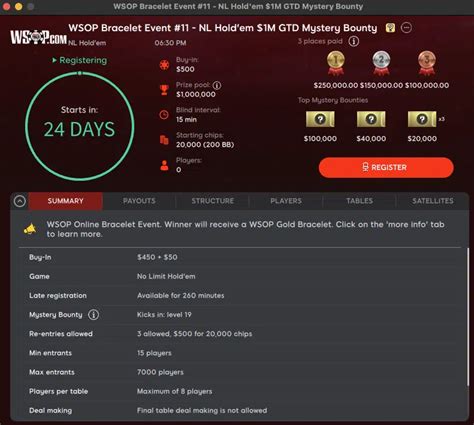 WSOP Online Poker Review 2024: $1000 Deposit Bonus Code.